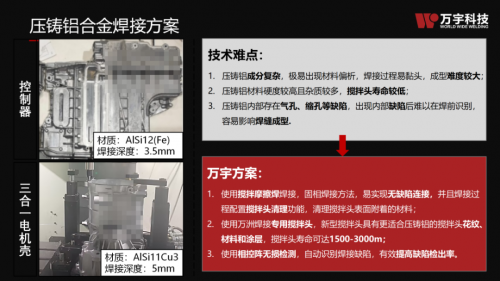 萬(wàn)宇科技參展第四屆中國(guó)國(guó)際輕量化產(chǎn)業(yè)大會(huì)