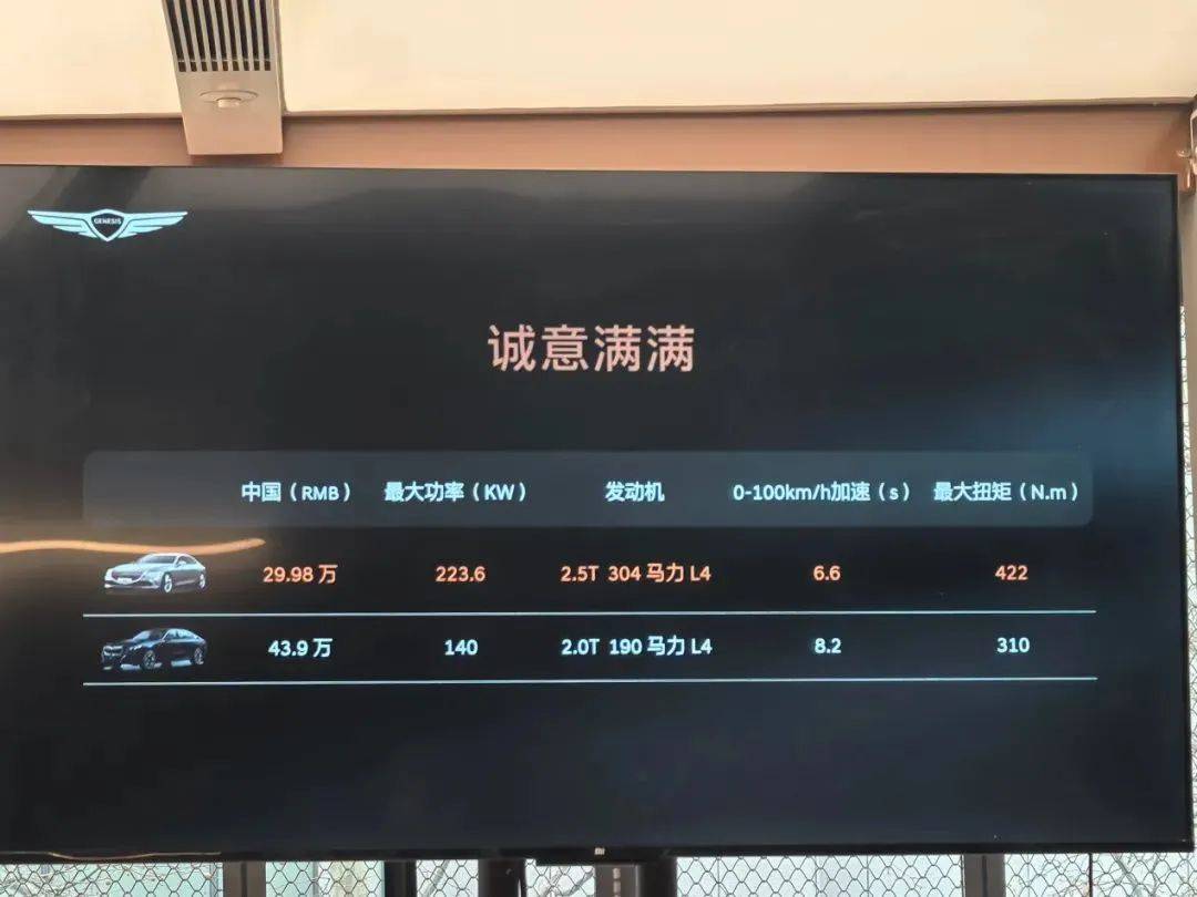 朱江上任10個月離職,捷尼賽思國產“還算數嗎”?