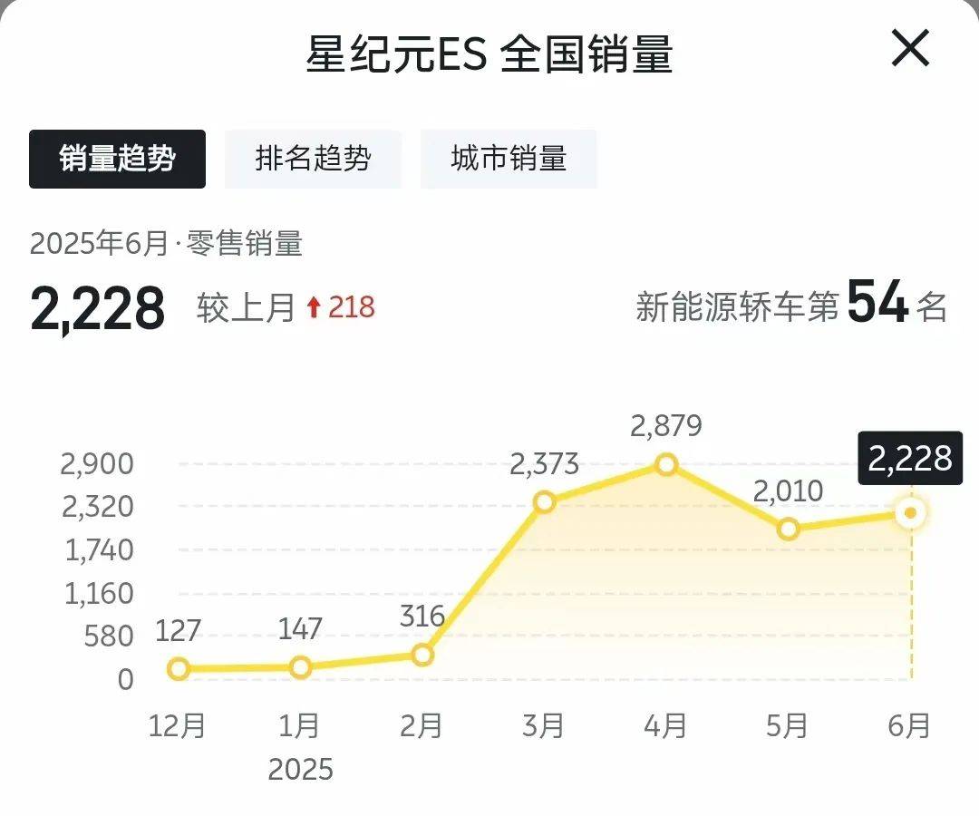 獨(dú)家:傳瑪莎拉蒂采用奇瑞平臺(tái)