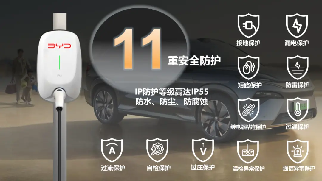 比亞迪新一代“小白樁”:“靈充”汽車充電樁發(fā)布 圖片