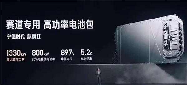 小米SU7 Ultra破了紐北記錄 和我又有啥關系? 小米SU7 Ultra破了紐北記錄 和我又有啥關系?